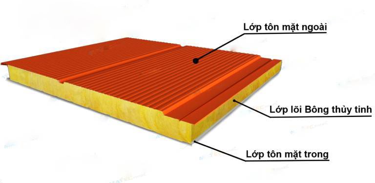 Glasswool glass wool panel is fireproof for up to 8 hours